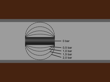 Пневматическое заглущающее перекрытие LAMPE тип 1-600, применение